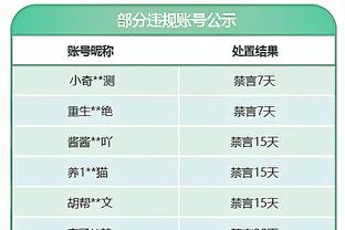 小因扎吉：对结果不满意本赛季很少定位球丢球 热那亚主场很强